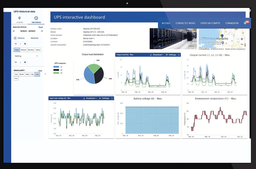 SOLINK: IL SERVIZIO DI MONITORAGGIO REMOTO DEGLI UPS 24/7